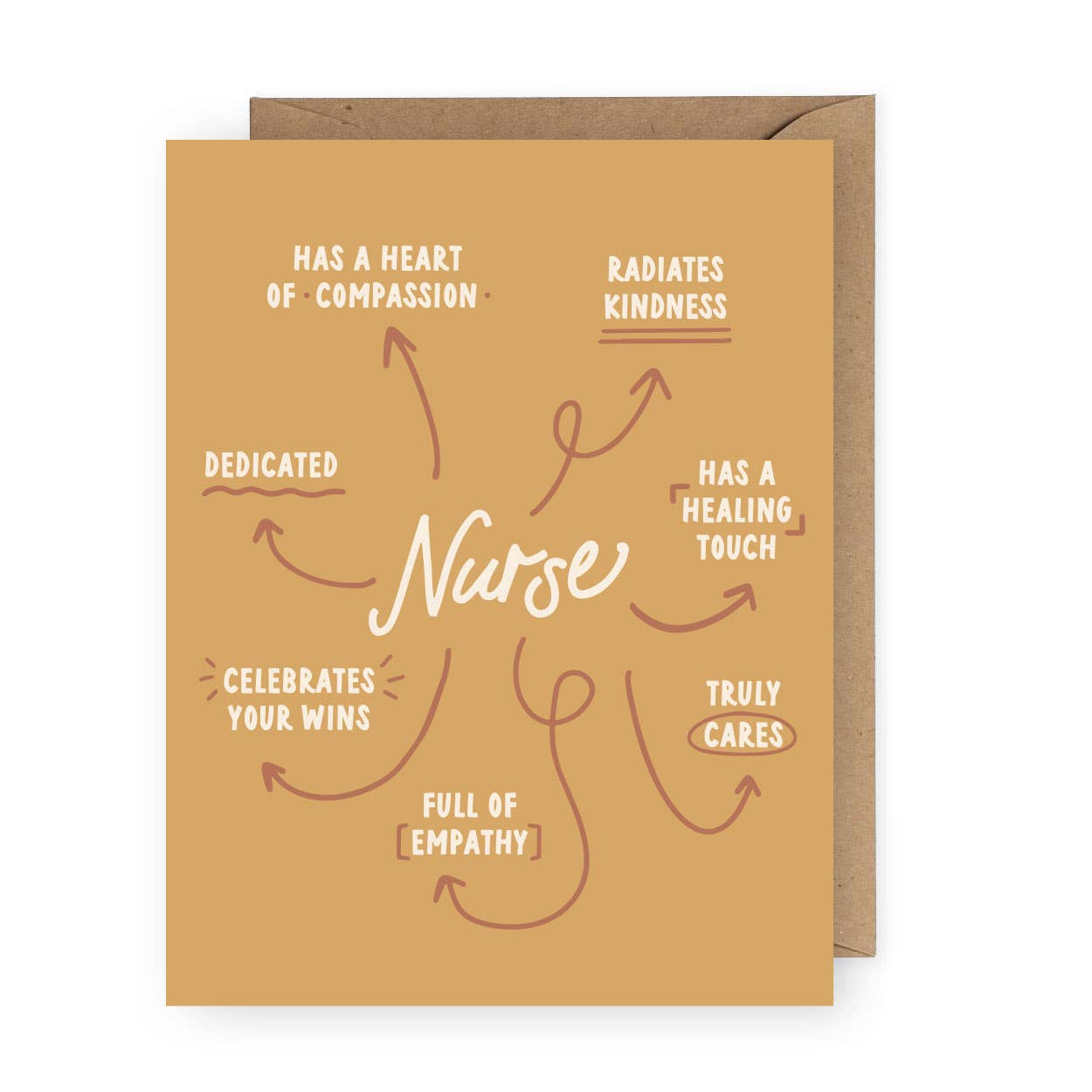 Nurse Greeting Card